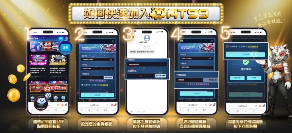 如何快速加入ATS9的五步驟手機版註冊教學圖片，展示APP首頁、綁定邀請碼、輸入手機號與驗證碼、設定登入密碼，到完成註冊的全流程，右側有老虎吉祥物與金幣特效